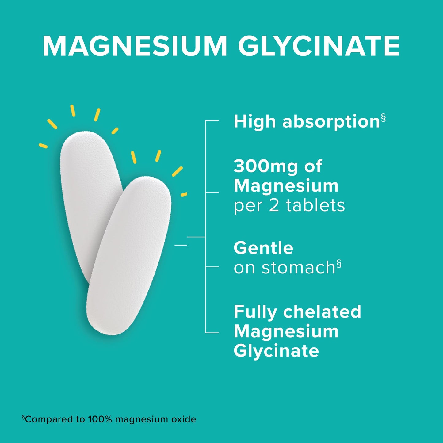Qunol Magnesium Glycinate 300mg, 100% Glycinate Chelated Magnesium Supplement, 150ct Tablets