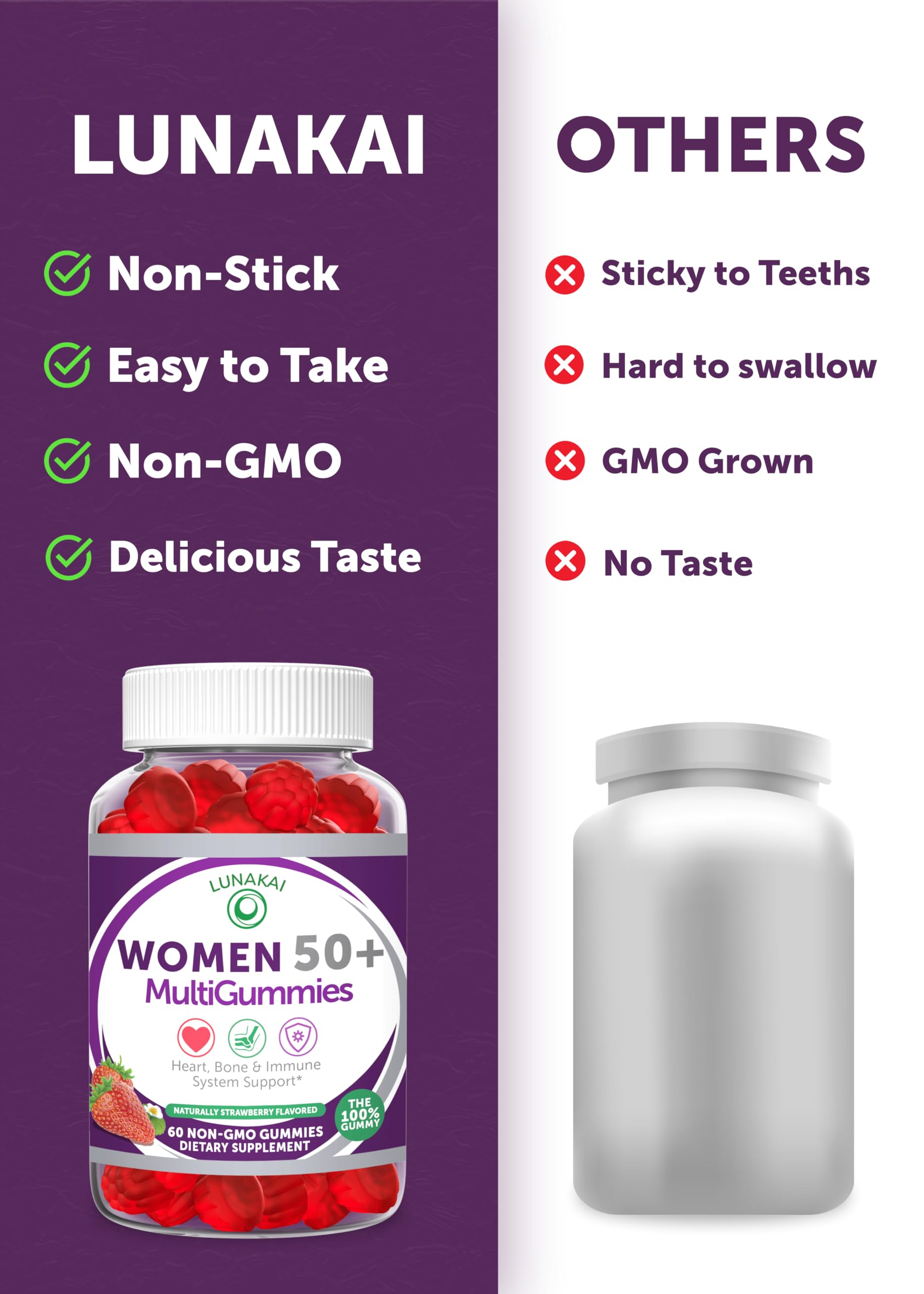 Lunakai USA Made 50 Plus Women's Multivitamin Gummies - Delicious Formula Enhanced with Essential Vitamins & Minerals for Health & Vitality - 60ct LunakaiBuy Supplements Australia