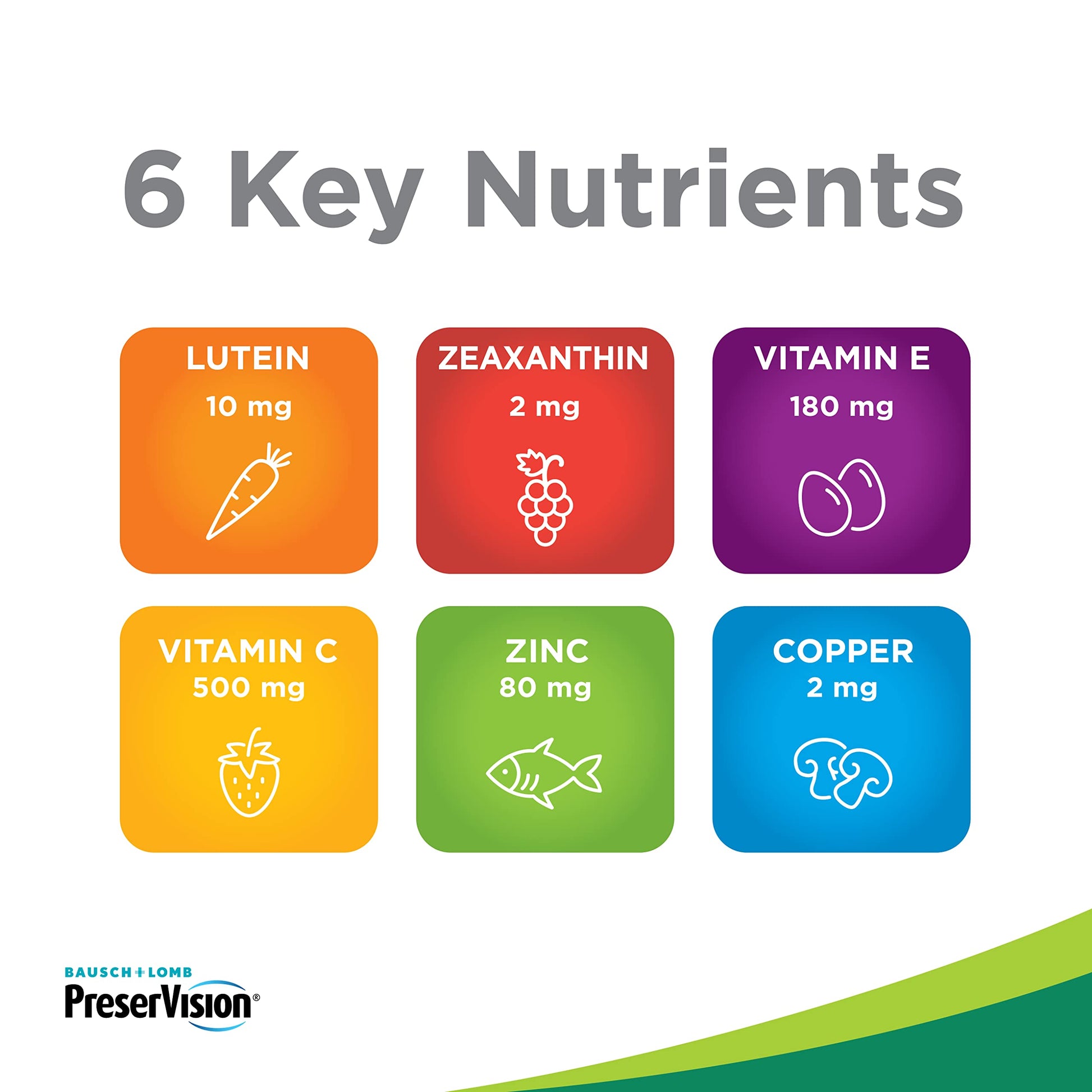 PreserVision AREDS 2 Eye Vitamin & Mineral Supplement, Contains Lutein PreserVisionBuy Supplements Australia