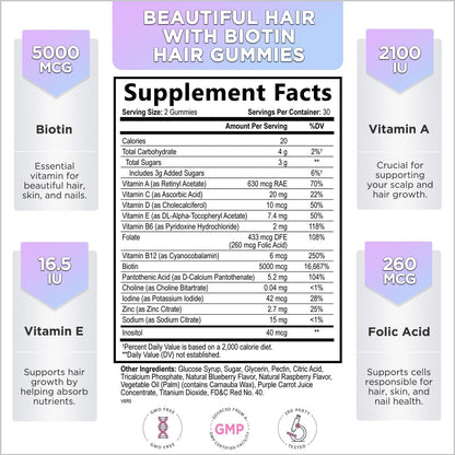 Hello Lovely! Hair Vitamins Gummies with Biotin 5000 mcg Vitamin E & C Support Hair Growt Hello Lovely!Buy Supplements Australia