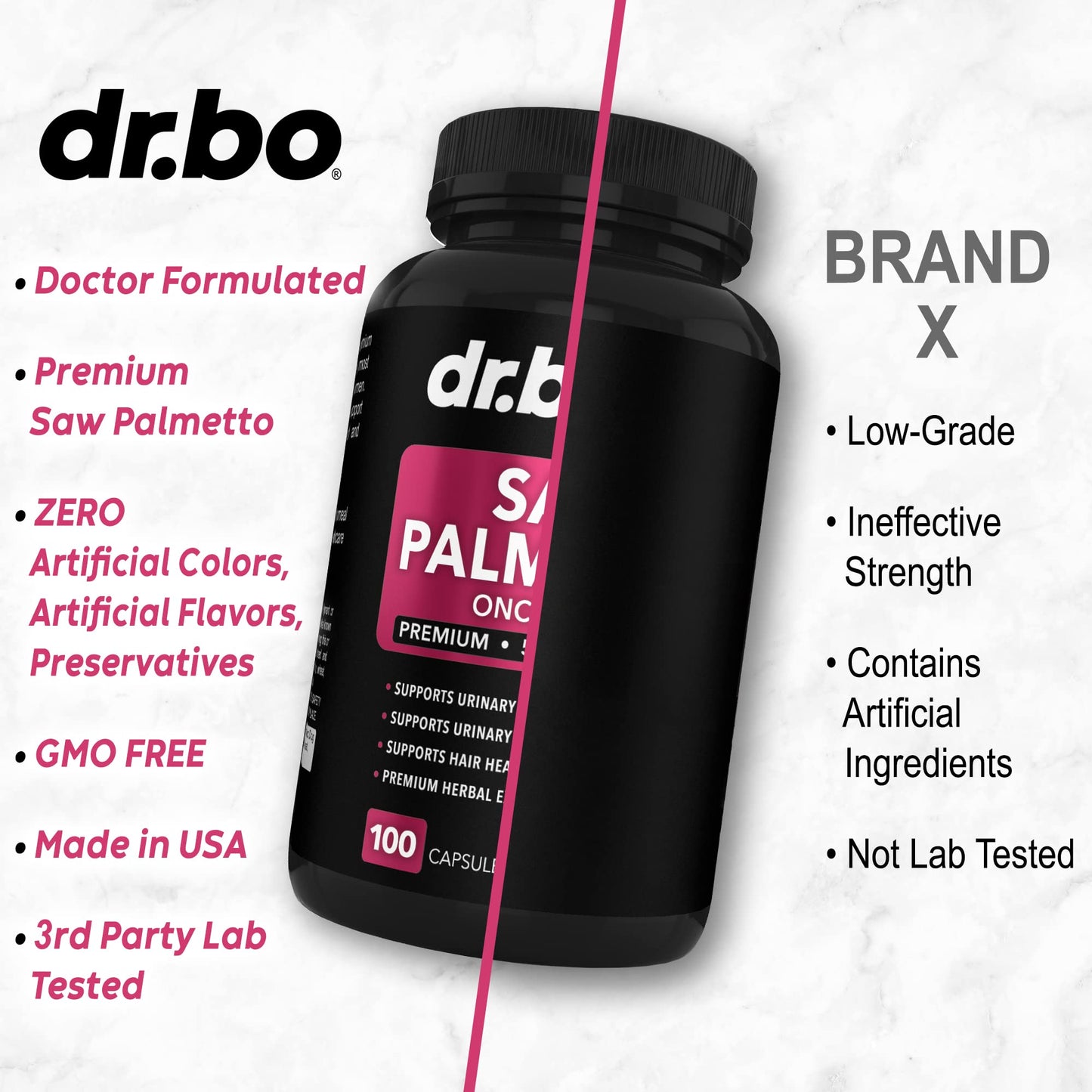 Saw Palmetto for Women Hair Loss - DHT Blocker for Women Hair Growth Plus Bladder DR. BOBuy Supplements Australia