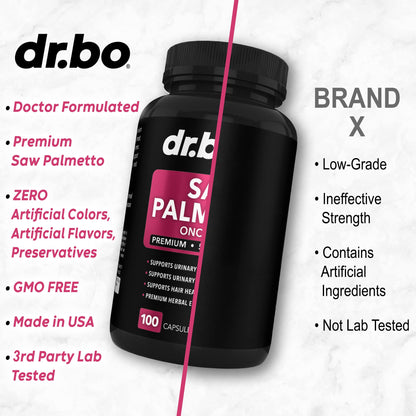 Saw Palmetto for Women Hair Loss - DHT Blocker for Women Hair Growth Plus Bladder DR. BOBuy Supplements Australia