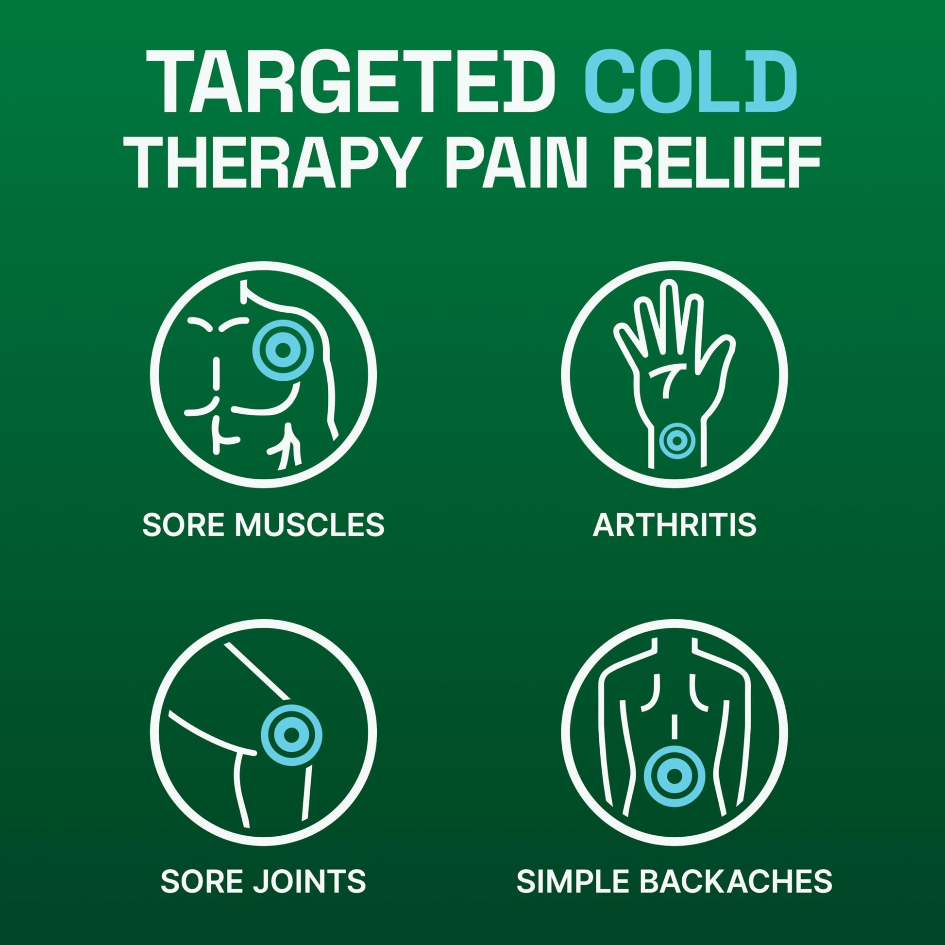 Biofreeze Dry Stick, Mess-Free Relief for Neck, Shoulder, Knee, Hip, Hand & Joint, Cooling Menthol Pain Relief Stick, Up to 100 Uses BiofreezeBuy Supplements Australia
