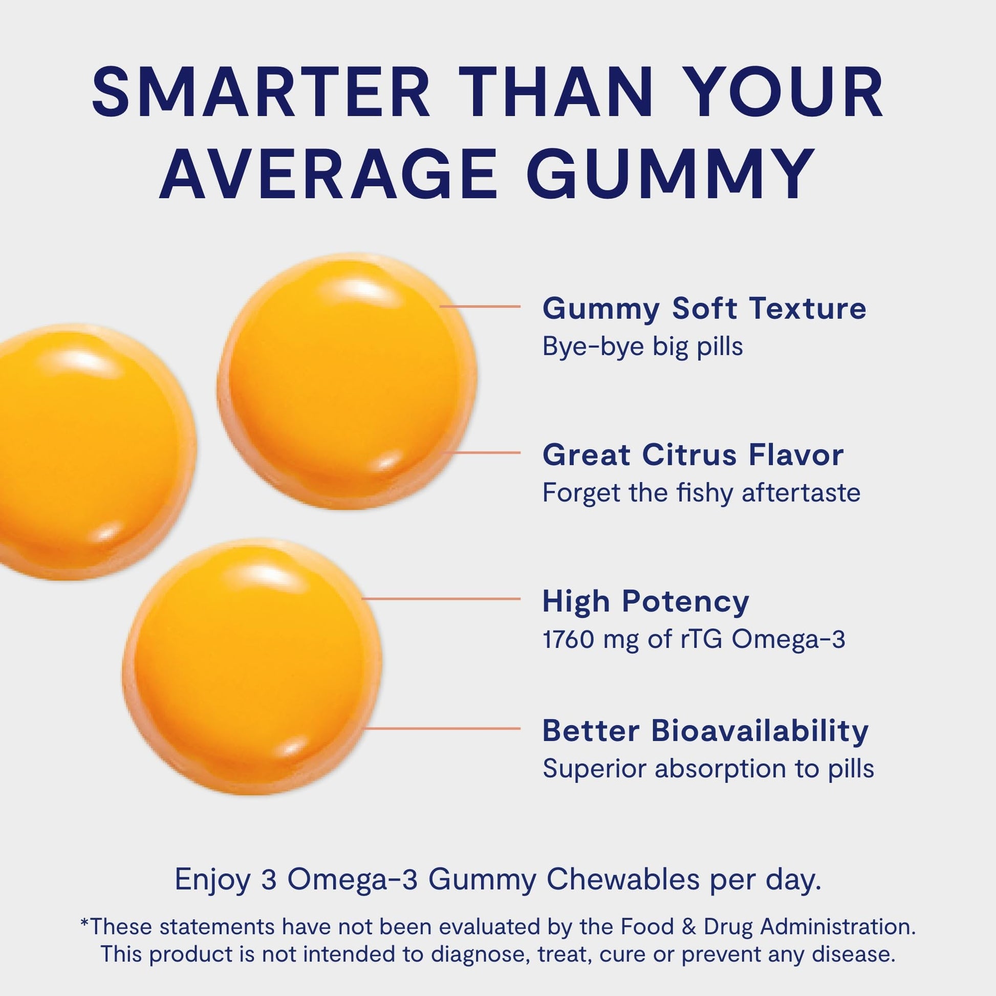 Omega 3 Gummy Chewables - 90 Gel Chews, 30-Day Supply, Citrus Flavor - 1760mg Ultra-Pure rTG Omega 3 for Eye, Heart, Brain, Joint & Immune Health PRN Physician Recommended NutriceuticalsBuy Supplements Australia