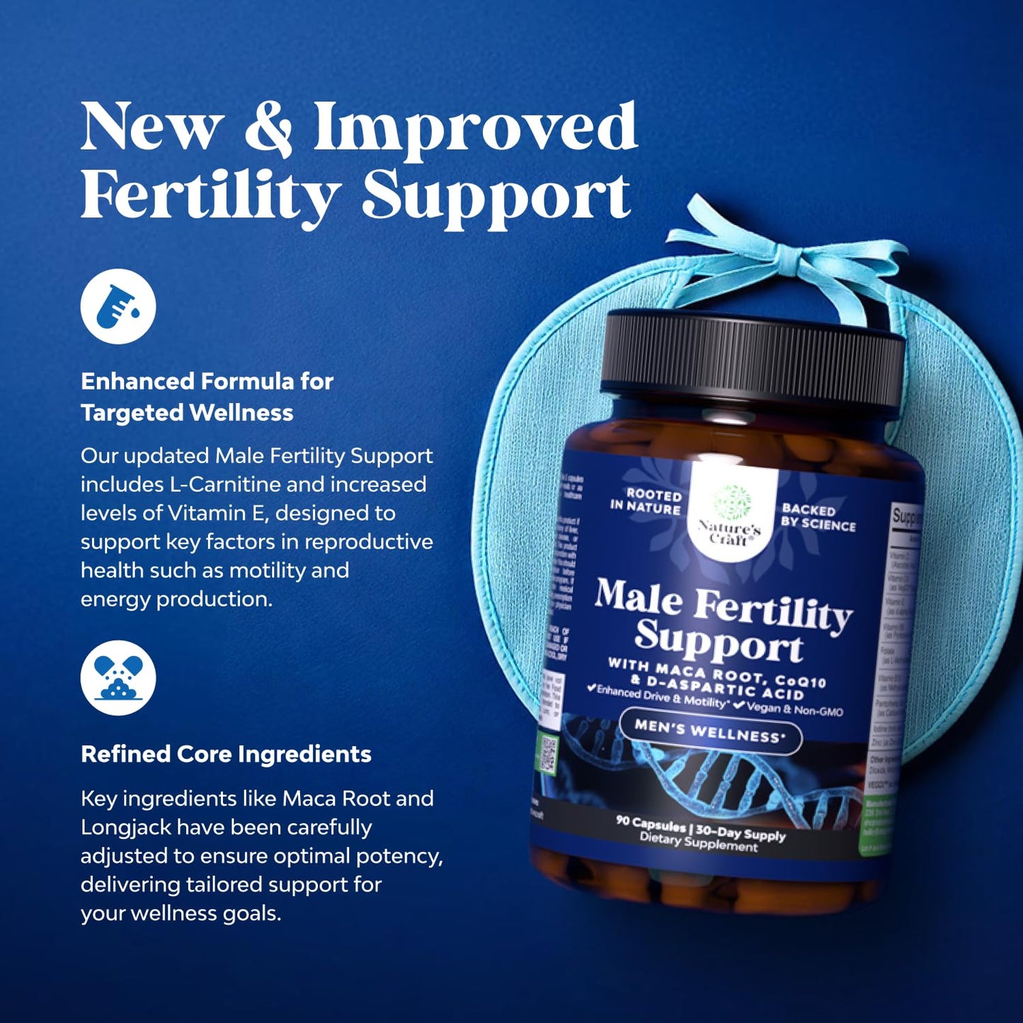 Pre Conception Male Fertility Supplement - Semen Volume Booster with CoQ10, Maca Root,