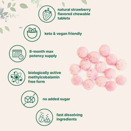 Micro Ingredients Vitamin B12 5000mcg | Methyl B12 Active Form – 240 Chewable Micro IngredientsBuy Supplements Australia