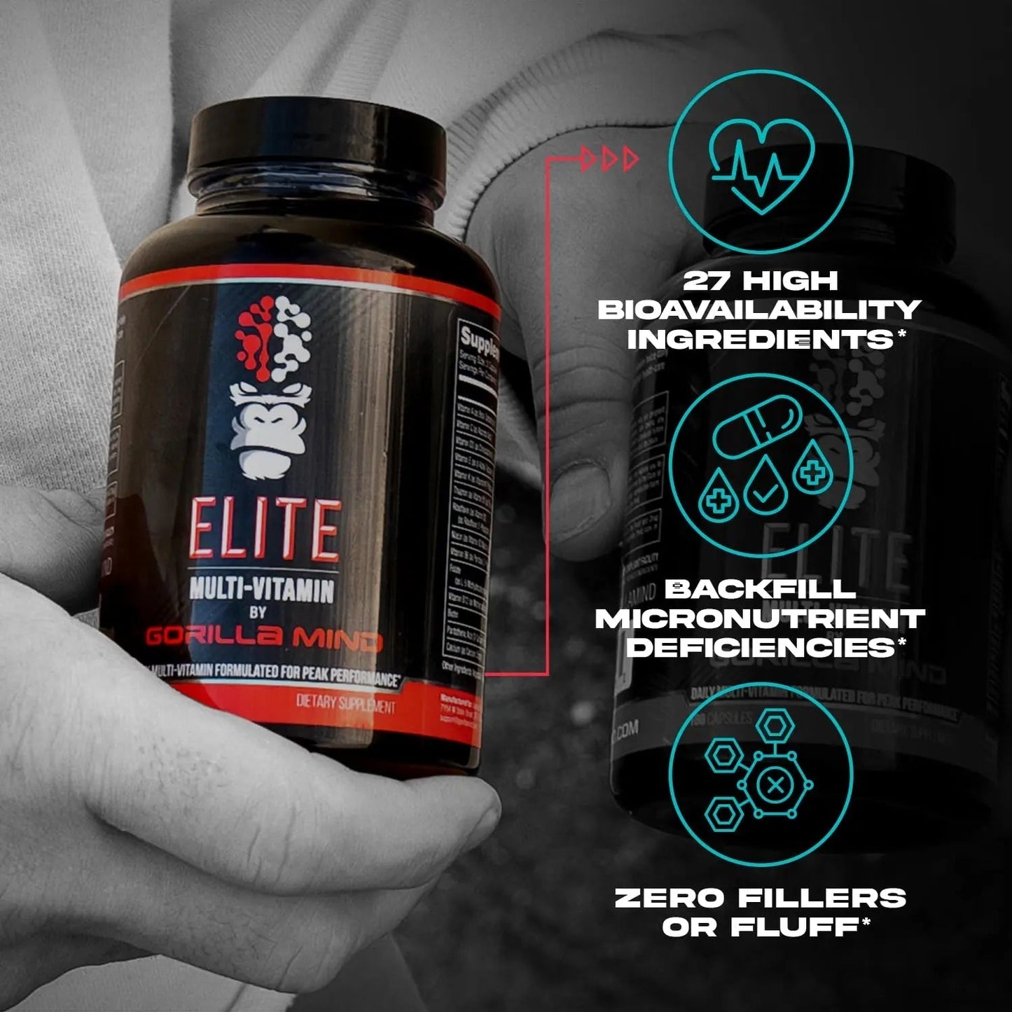 Gorilla Mind Elite Multi-Vitamin (180 Capsules) – Daily Multivitamin Formulated for Peak Performance | 27 Nutrients to Backfill Micronutrient Shortcomings Gorilla Mind