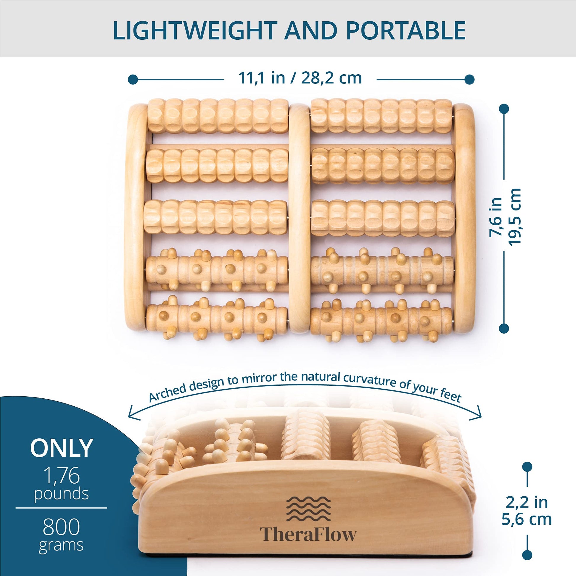 TheraFlow Foot Massager for Plantar Fasciitis Relief, Relaxation Gifts for Women, Men TheraFlowBuy Supplements Australia