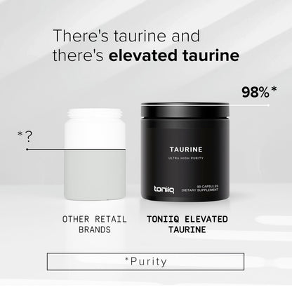 Toniiq 2000mg Taurine Supplement - High Purity Taurine Powder Capsules, 98%+ Pure ToniiqBuy Supplements Australia