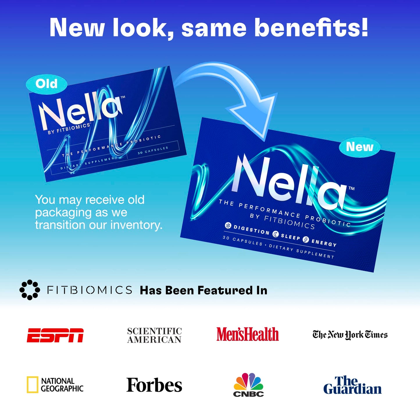 FITBIOMICS Nella Gut Health Supplements for Women & Men (30 Capsules) FITBIOMICSBuy Supplements Australia