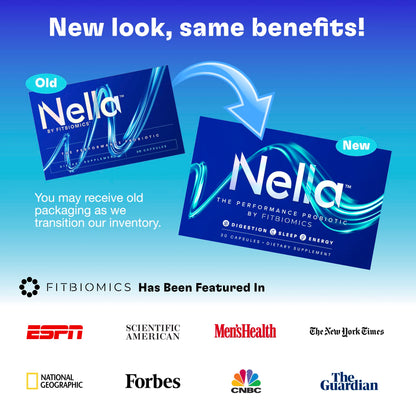 FITBIOMICS Nella Gut Health Supplements for Women & Men (30 Capsules) FITBIOMICSBuy Supplements Australia