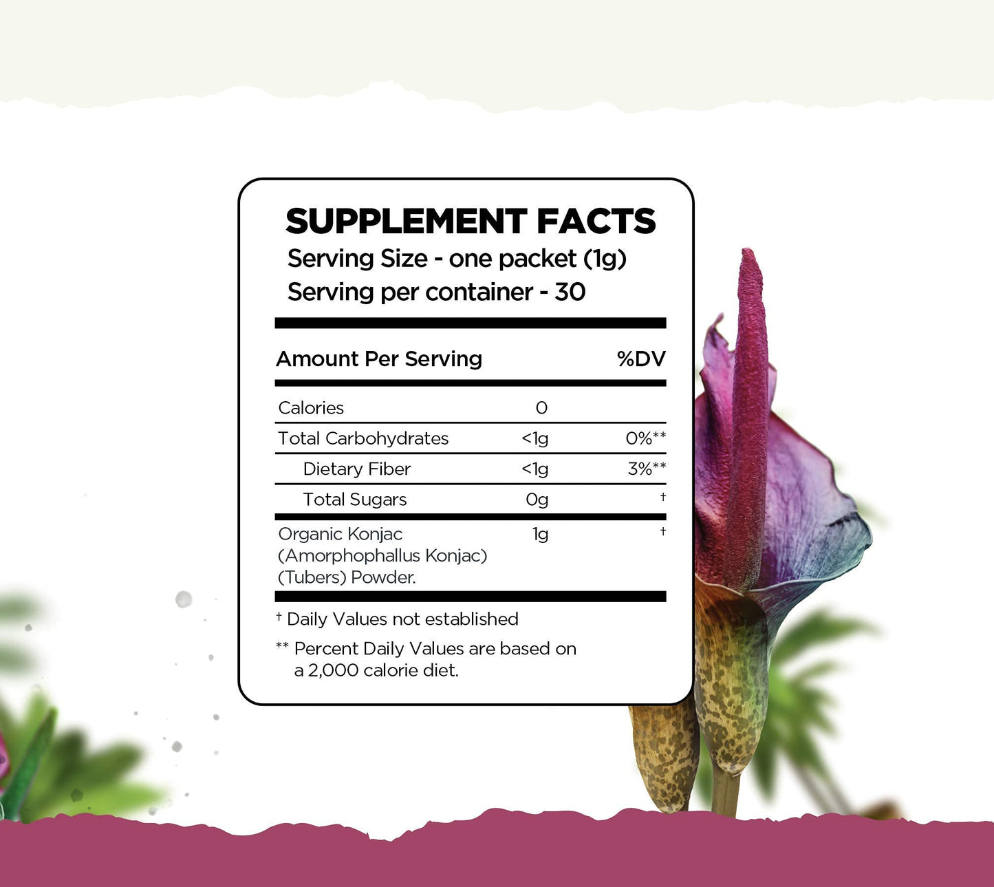 LEMONKIND Organic Zero Calorie Control - Healthy Supplement for Controling Snacking LEMONKINDBuy Supplements Australia