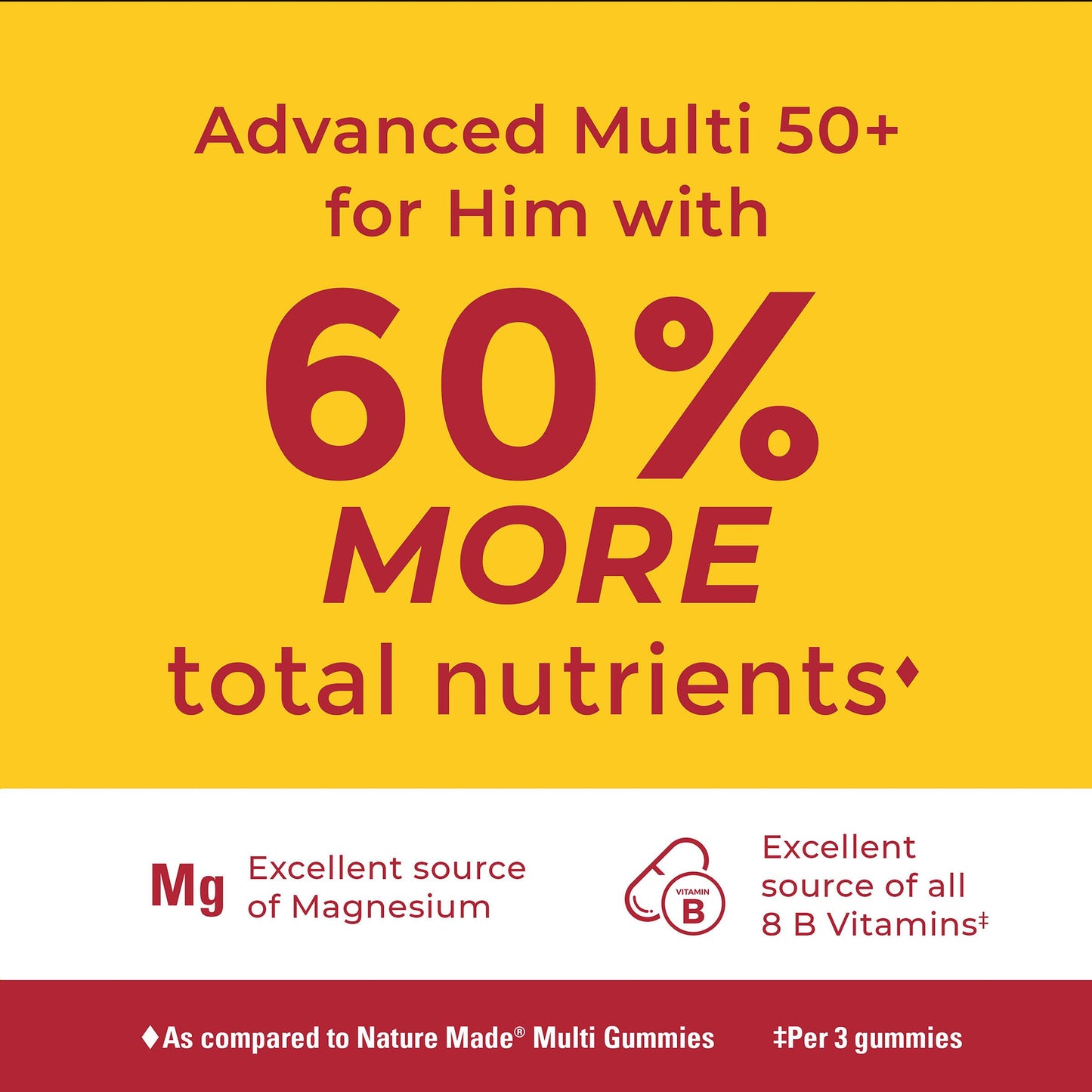 Nature Made Advanced Multivitamin Gummies 50 + for Him, Mens Multivitamins Gummies with Magnesium Citrate Nature MadeBuy Supplements Australia