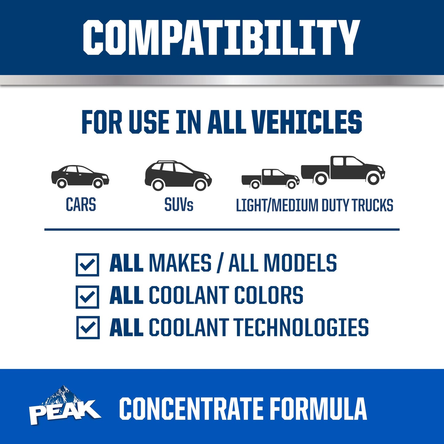 PEAK Titanium Concentrate Prediluted Antifreeze and Coolant for All Engine Cooling Systems, Long-Lasting Yellow Engine Coolant/Antifreeze for Lifetime Engine Protection in All Vehicles, 1 Gal. PEAKBuy Supplements Australia