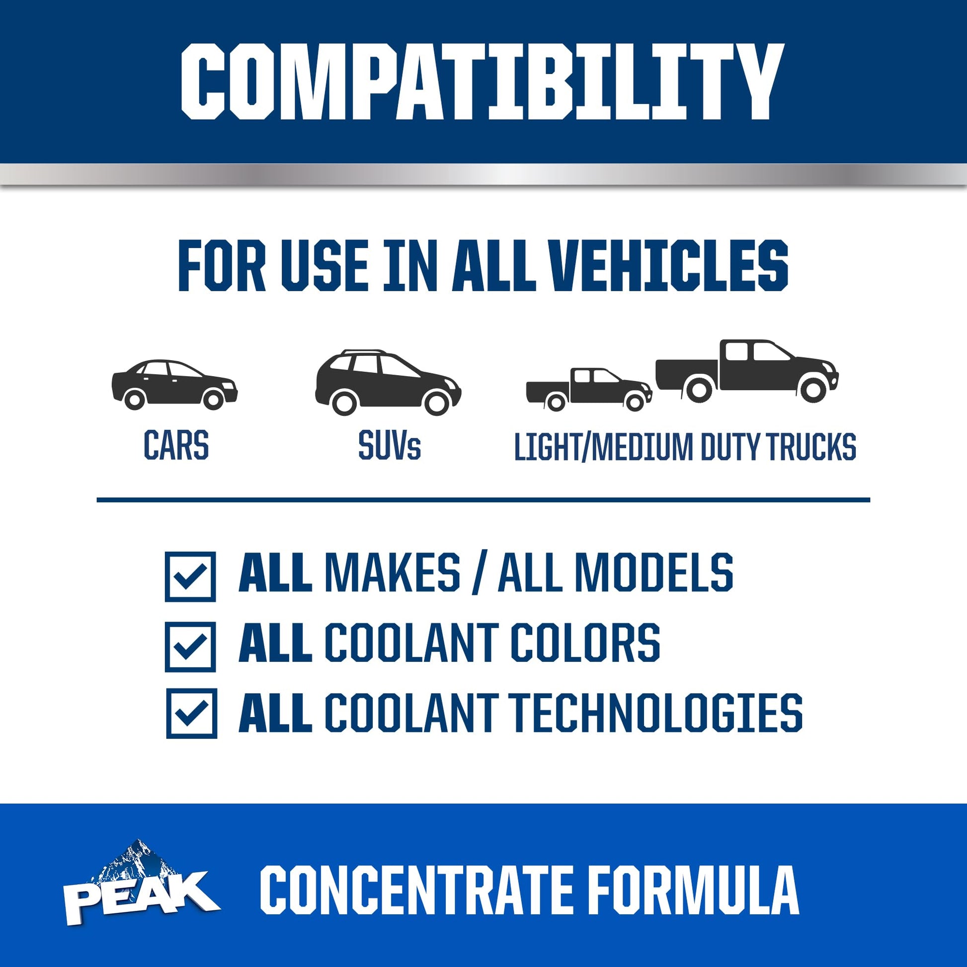 PEAK Titanium Concentrate Prediluted Antifreeze and Coolant for All Engine Cooling Systems, Long-Lasting Yellow Engine Coolant/Antifreeze for Lifetime Engine Protection in All Vehicles, 1 Gal. PEAKBuy Supplements Australia