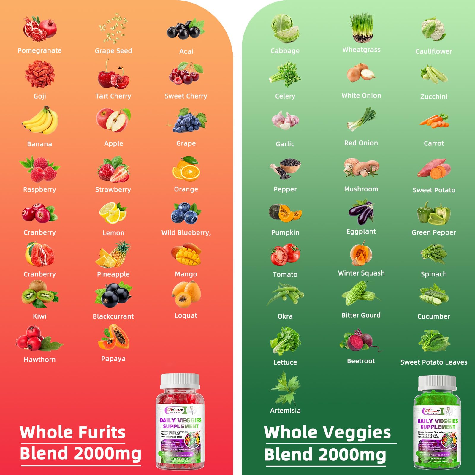 Sugar-Free Fruits & Veggies Gummies, Super Greens with 23 Fruits & 25 Veggies, Multivitamin Minerals & Fiber, Vegan Fruit & Vegetable Supplement for Adults, 120 Gummies, 2 Month Supply AlliwiseBuy Supplements Australia