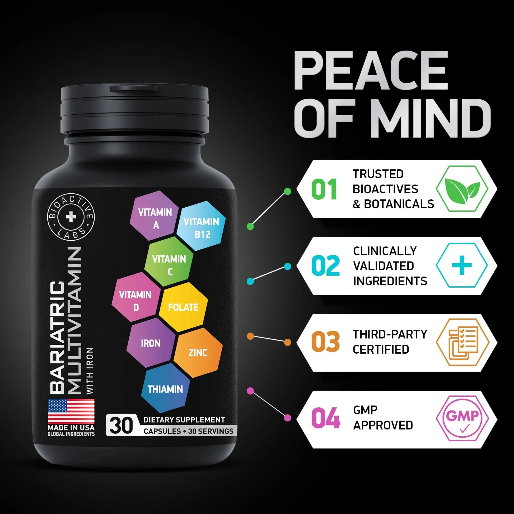 Bariatric Multivitamin with Iron 45mg for Women & Men - 21-in-1 Essential Post Gastric Bypass and Gastric Sleeve Vitamins A,C,D,E, B Complex BIOACTIVE LABS