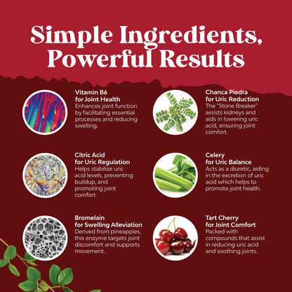 Tart Cherry Capsules for Joint Support and Kidney Cleanse - Daily Uric Acid Detox and Cleanse Natures CraftBuy Supplements Australia
