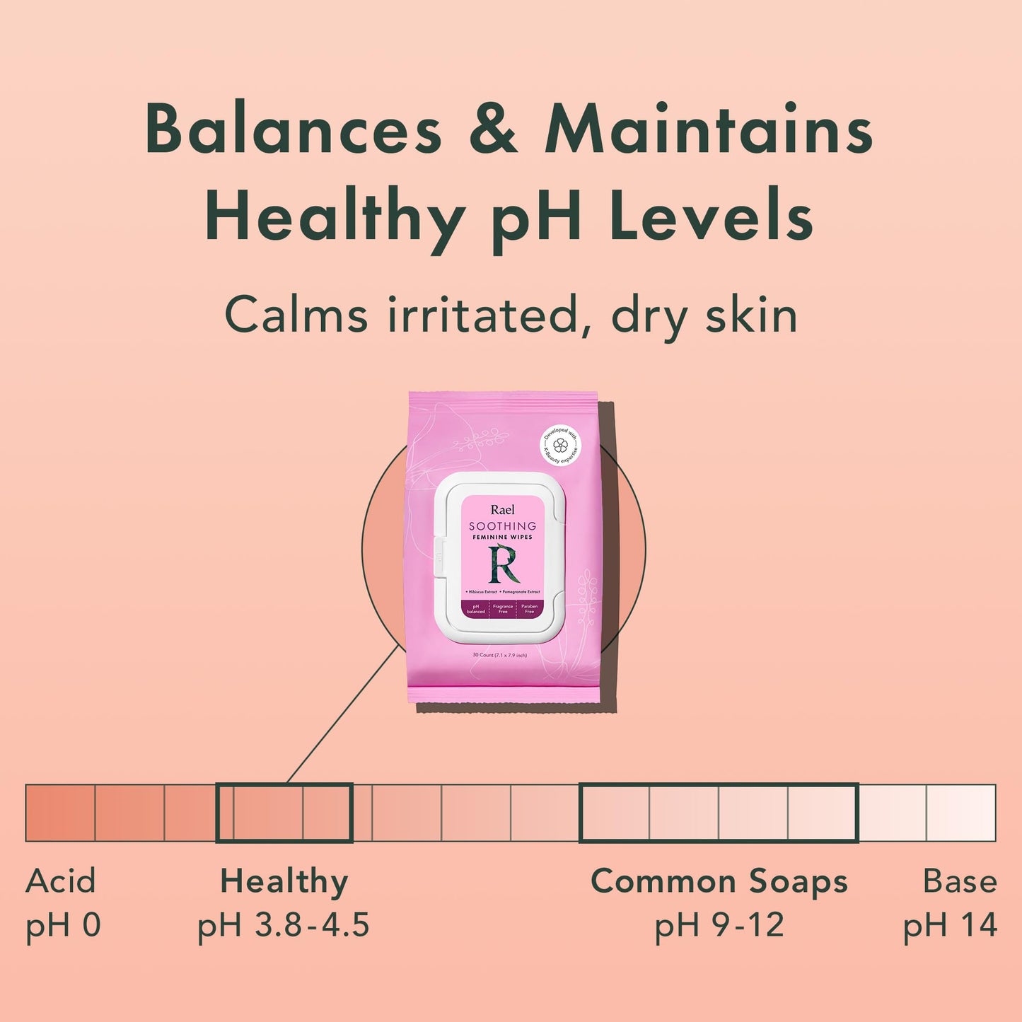 Rael Feminine Wipes, Soothing Wipes for Women - pH Balance, Clean Ingredients, All Skin Types RaelBuy Supplements Australia