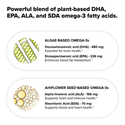 Vegan Omega 3 Supplement- 960mg Omega-3 Fatty Acids, DHA, EPA, SDA, ALA Supplement - Immune Support- 30 Servings, 60 Liquid Capsules ComplementBuy Supplements Australia