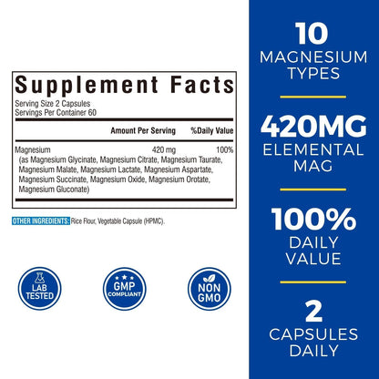 Vitalibre 10 in 1 Magnesium Complex, 420mg Elemental Magnesium | Ultra Strength, Max Absorption | Chelated Magnesium Supplement for Nerves, Bone & Heart Health