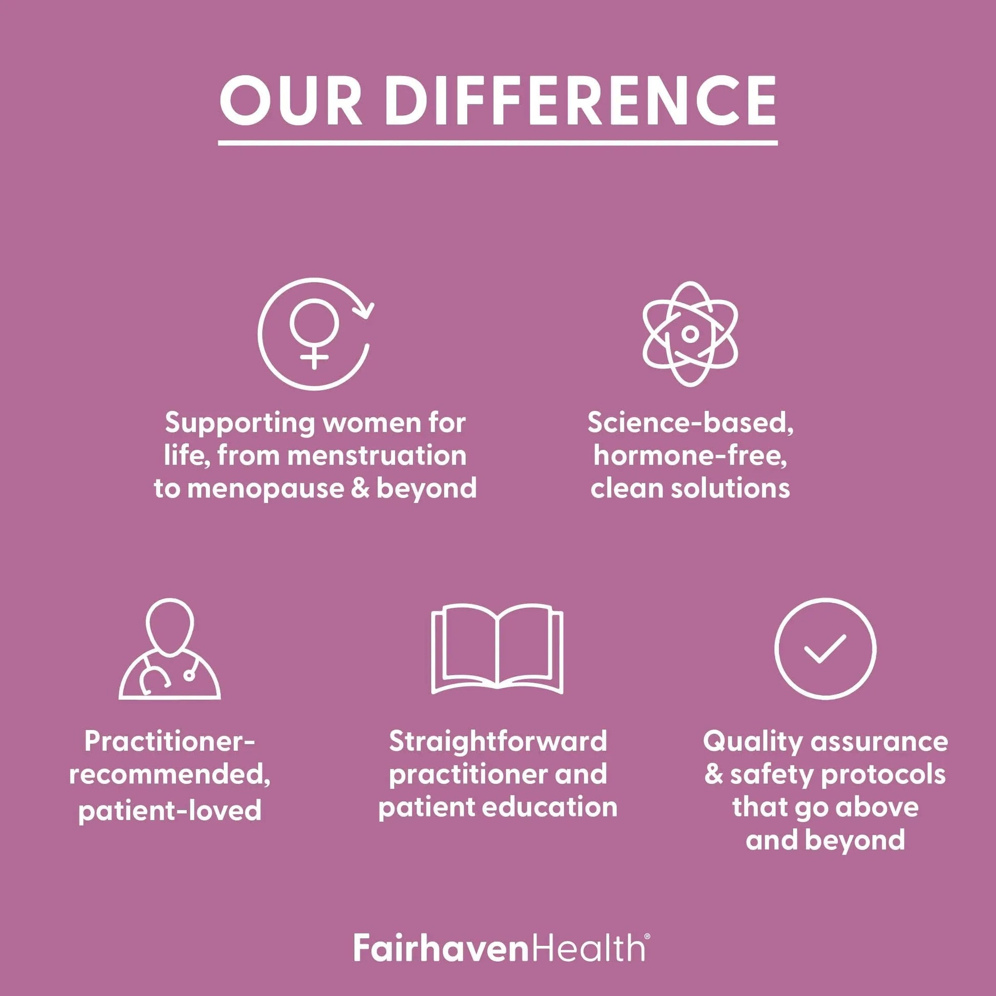 Fairhaven Health Prenatal Multivitamin Essentials with DHA | Prenatal Vitamins + DHA, Choline, Myo-Inositol | Fairhaven Health