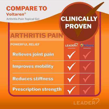 Leader Arthritis Pain Relief Gel, Original Prescription Strength, Diclofenac Sodium Topical Gel 1%, for Adults, Both Men & Women, and Children 12+, Compare to Voltaren, 3.53 Oz LeaderBuy Supplements Australia