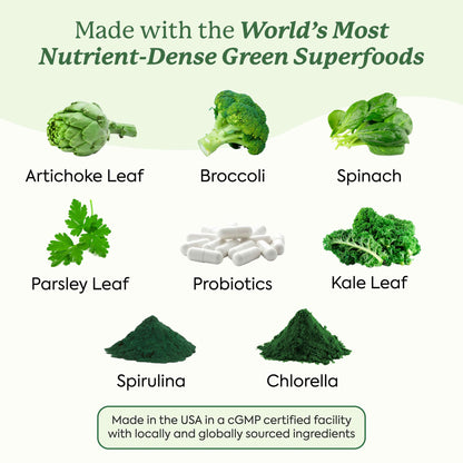 Plant People WonderGreens Veggie Gummies Super Greens with Probiotics Multivitamin Support Gummy for Wellbeing, Energy, Immune and Gut Health, Green Apple Flavor (60 Count) Plant PeopleBuy Supplements Australia