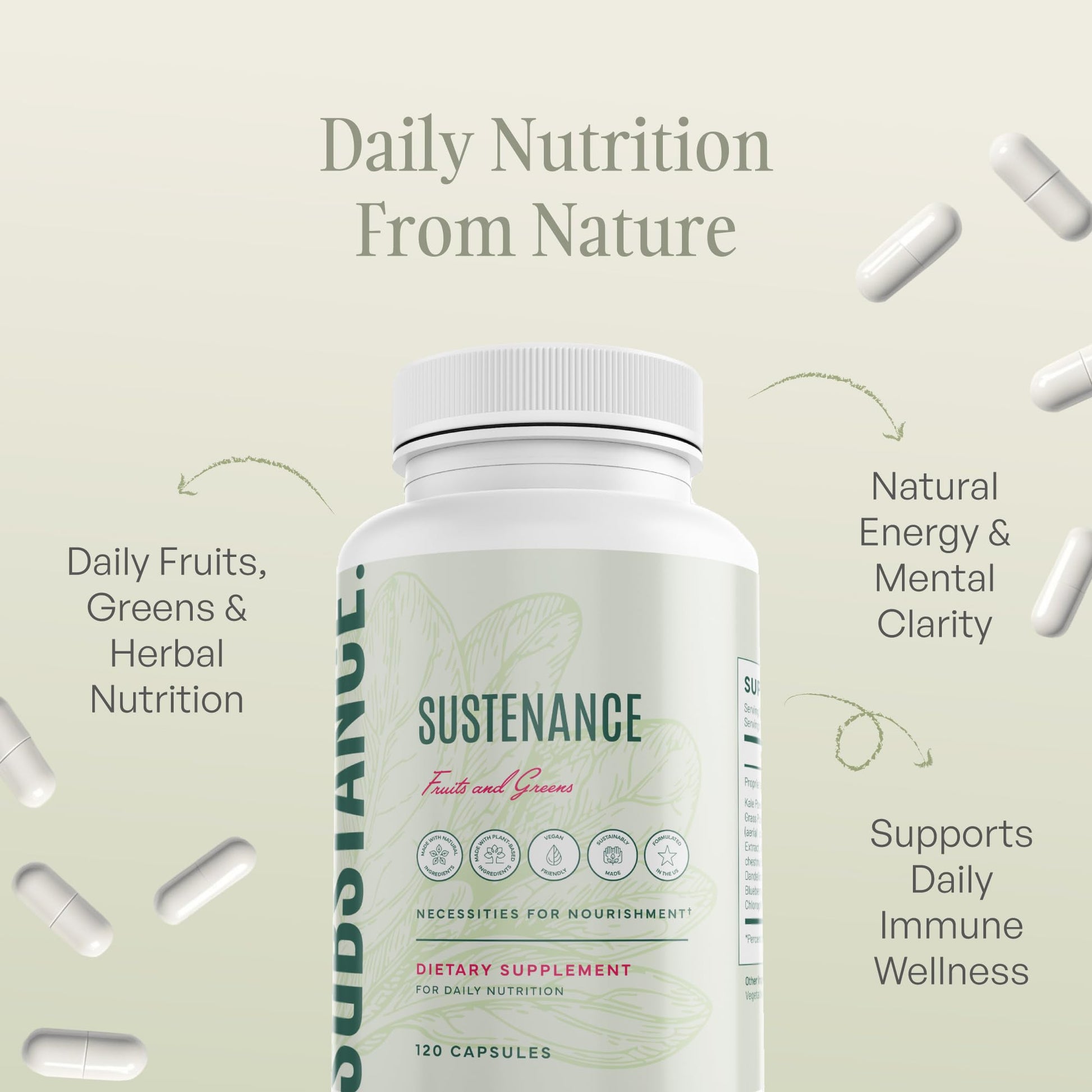 SUBSTANCE. - Nature's Sustenance Daily Greens, Daily Fruit and Veggies Supplement - Enhance Energy, Mental Clarity - Fruits and Vegetables Supplements - US Made, Vegan-Friendly - 30 Servings. SUBSTANCE.Buy Supplements Australia