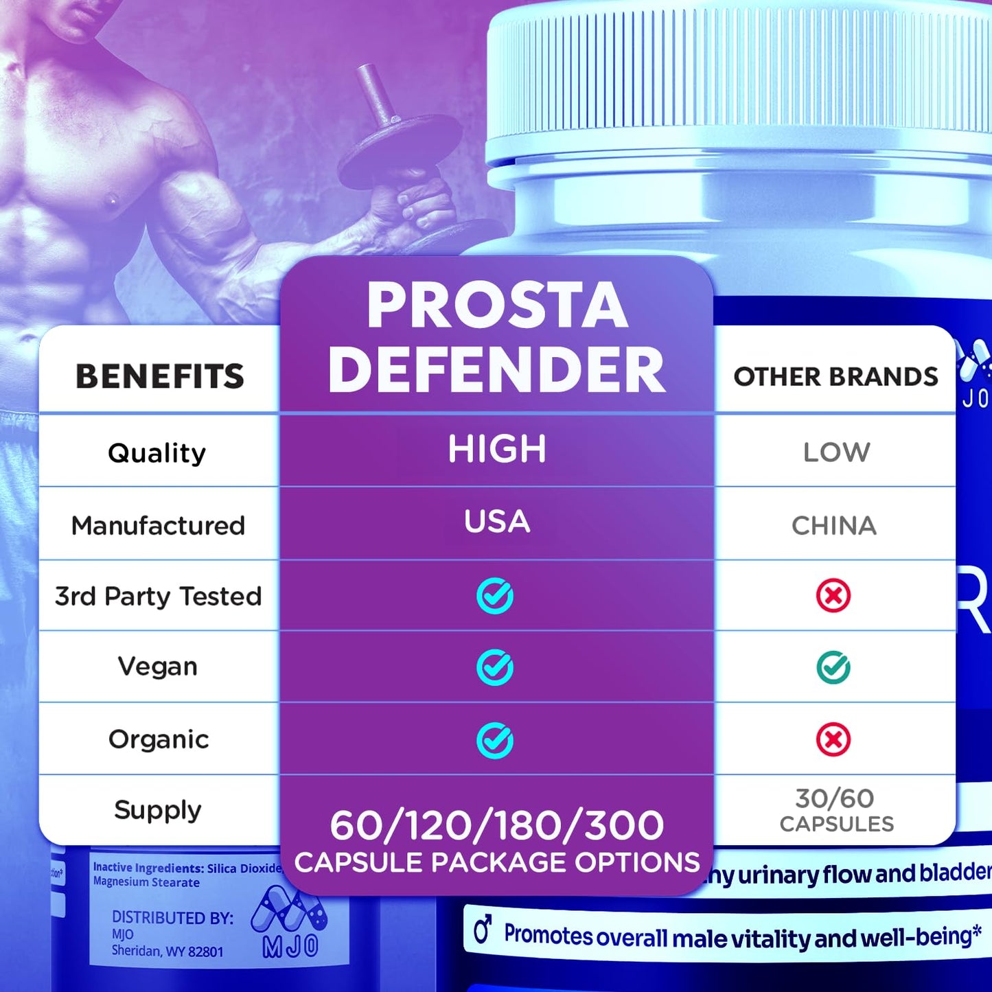 (3 Pack) Prosta Defender Capsules, Official Prostadefender Pills with All Natural Ingredients, Advanced Overall Health and Wellness Supplement, Natural Maximum Strength Vitamin Formula (180 Capsules) MJOBuy Supplements Australia