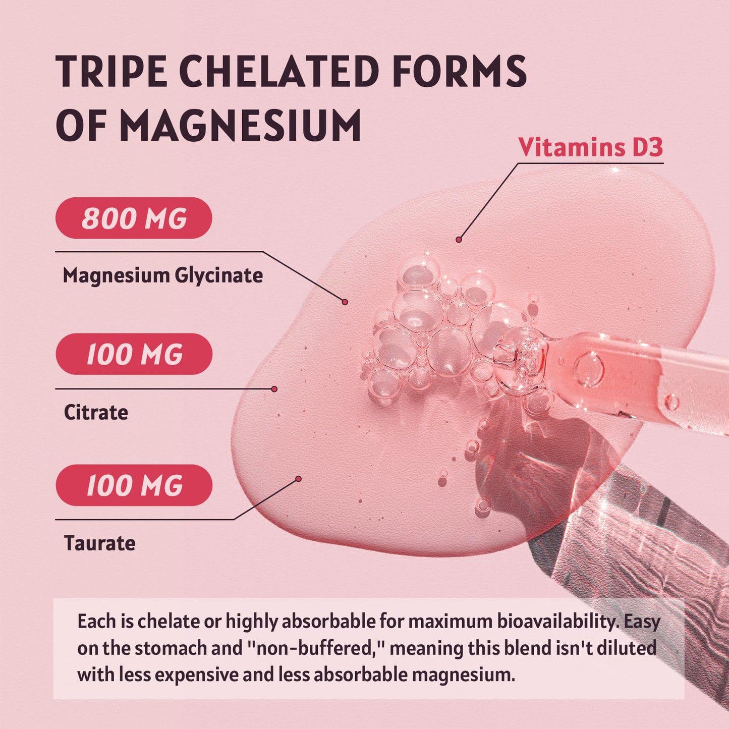 (2 Pack) Magnesium Glycinate Liquid Drops | 1000mg Liquid Magnesium Complex with D3, L-Thea & GABA for Energy, Sleep, Nerve and Heart Health