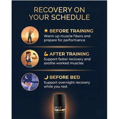 27:17 Recovery - Joint and Muscle Recovery Cream with Copper Peptide (GHK-Cu), Arnica and MSM - Fast-Absorbing Lotion for Post-Workout and Daily Recovery - Non-Greasy, Made in USA (3.38 fl oz / 100ml) 27:17Buy Supplements Australia