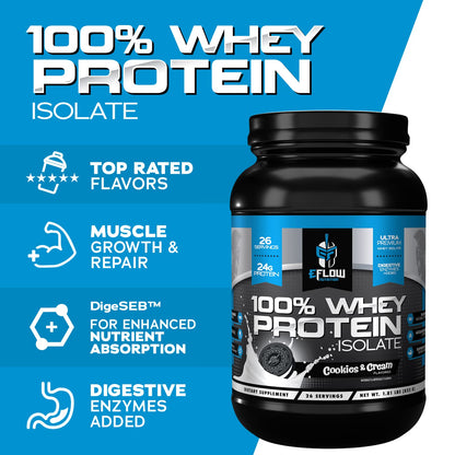 eFlow Nutrition 100% Whey Protein Isolate - Lactose-Free Digestive Enzymes Added eFlow NutritionBuy Supplements Australia