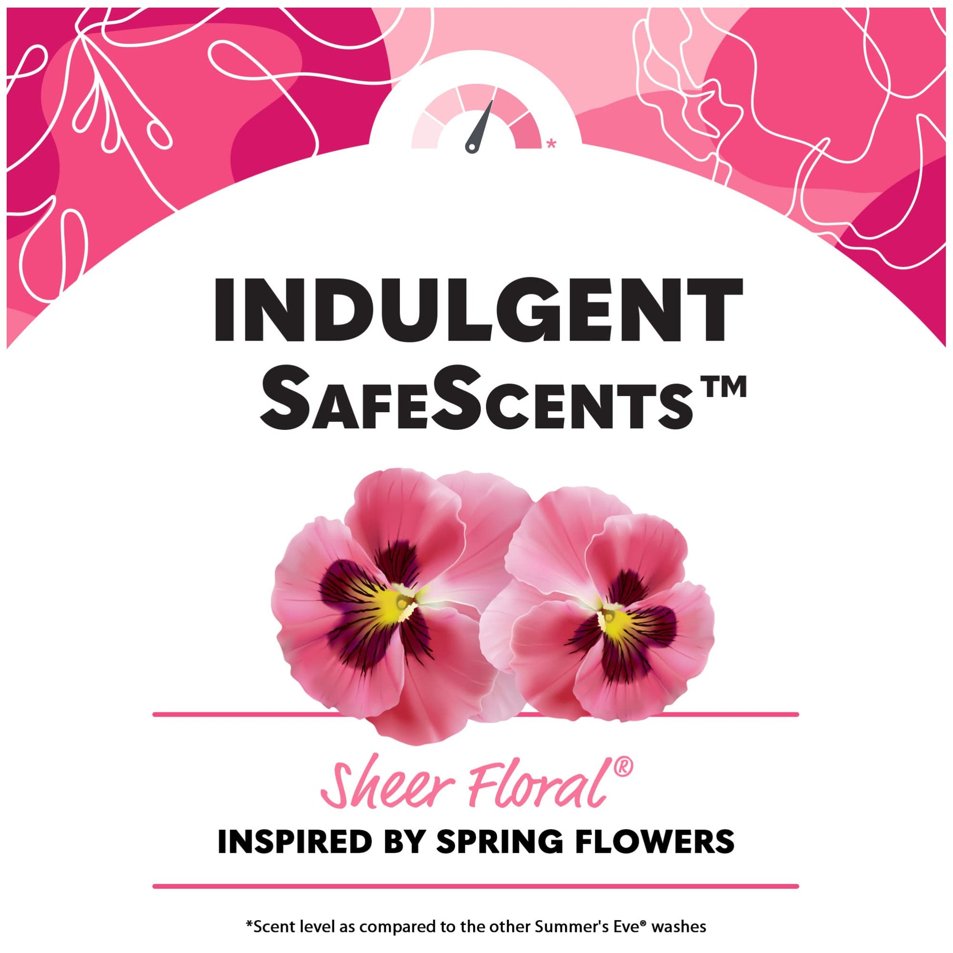 Summer's Eve Freshening Spray | Sheer Floral| 2 oz Size | Pack of 6 | pH Balanced, Dermatologist Summer's EveBuy Supplements Australia