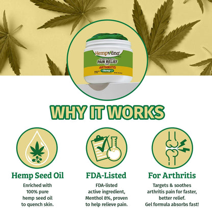 Hempvana Arthritis Pain Relief Gel, Ultra-Strength for Arthritis in Muscles & Joints. Enriched with Hemp Seed Oil, AS SEEN ON TV. Non-Greasy. Targeted Long-Lasting Relief. Works Fast, 3 Oz. HempvanaBuy Supplements Australia