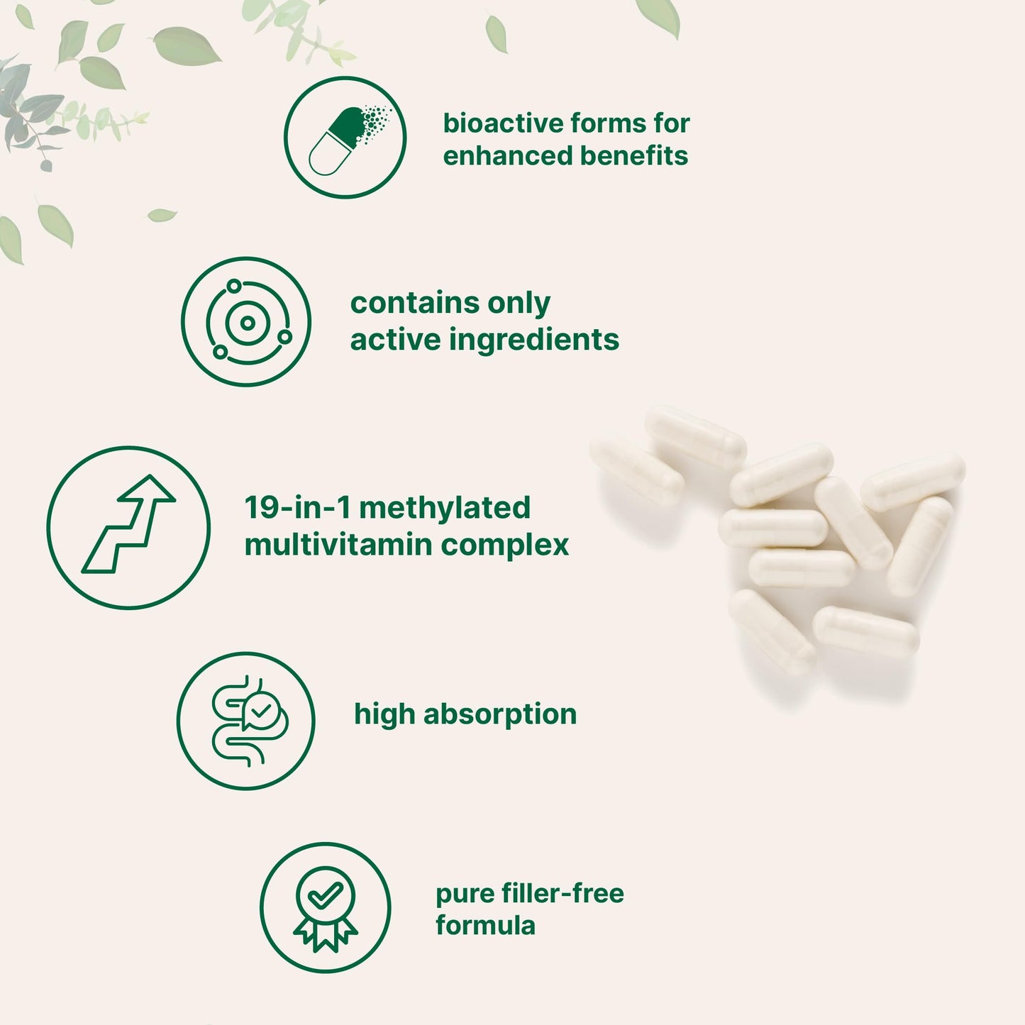 Micro Ingredients Pure Methylated Multivitamin, 240 Capsules | 19-in-1 Formula with Vitamins C, D, B12, Folate, Magnesium, Zinc & More | Micro IngredientsBuy Supplements Australia