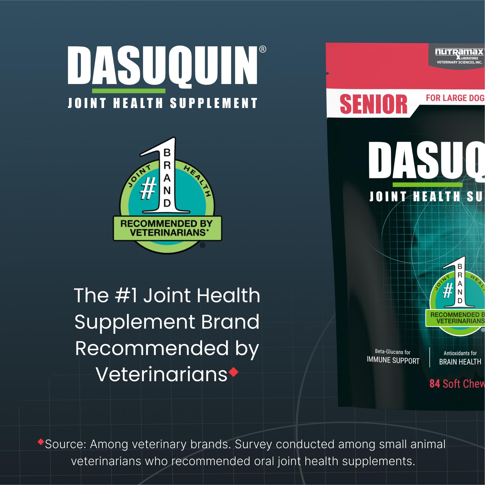 Nutramax Dasuquin Joint Health Supplement for Large Senior Dogs – for Immune Support, Skin & Coat Health, and Brain Health, 84 Soft Chews Nutramax LaboratoriesBuy Supplements Australia
