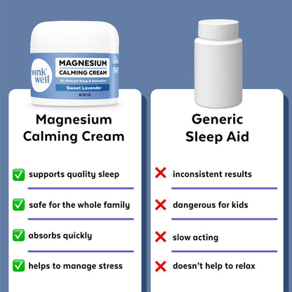 Wink Well Magnesium Calming Muscle and Joint Cream for Nighttime Relaxation Wink NaturalsBuy Supplements Australia