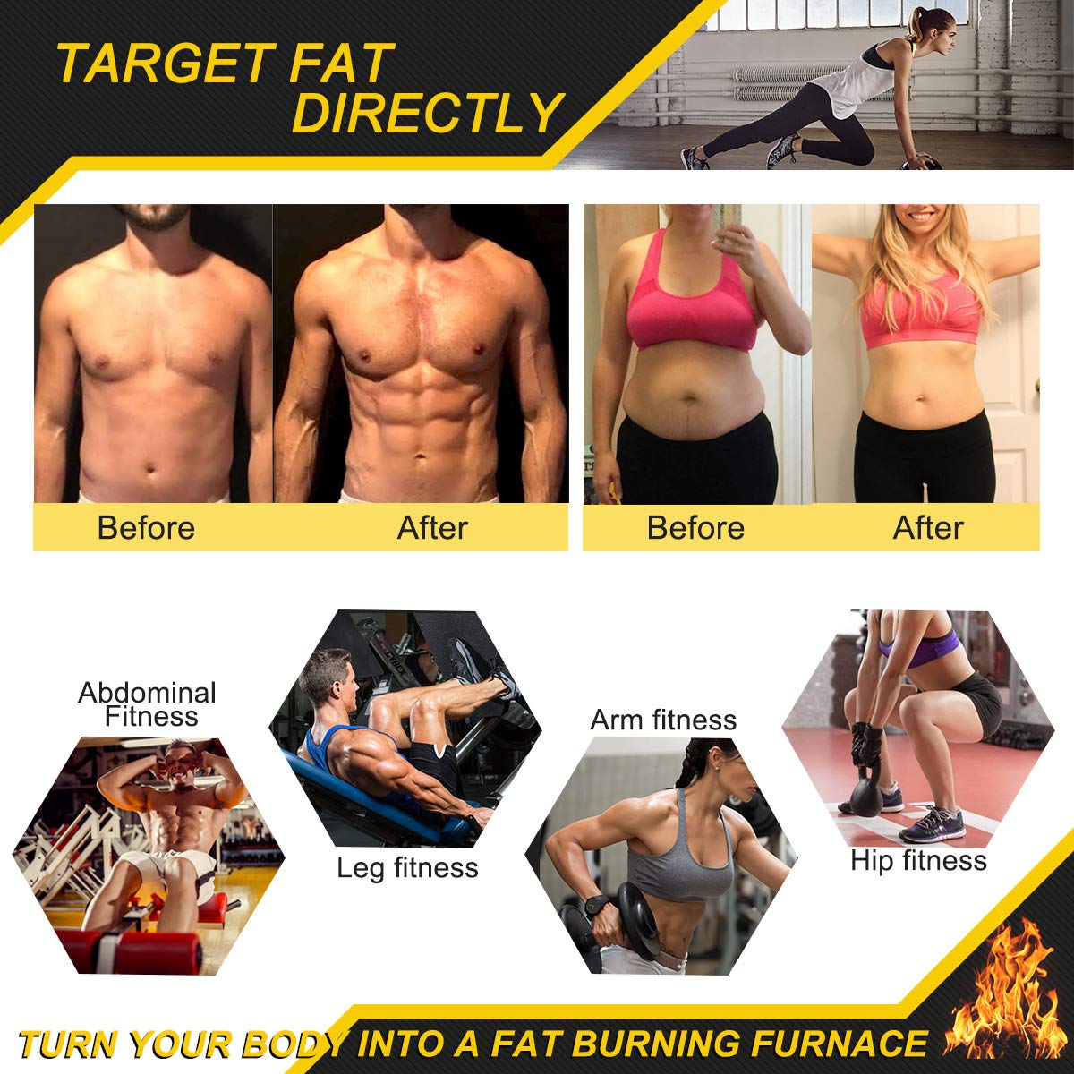 ELAIMEI Hot Gel Cream, Fat Burning Sweat Cream, Weight Loss Workout Enhancer Gel ELAIMEIBuy Supplements Australia