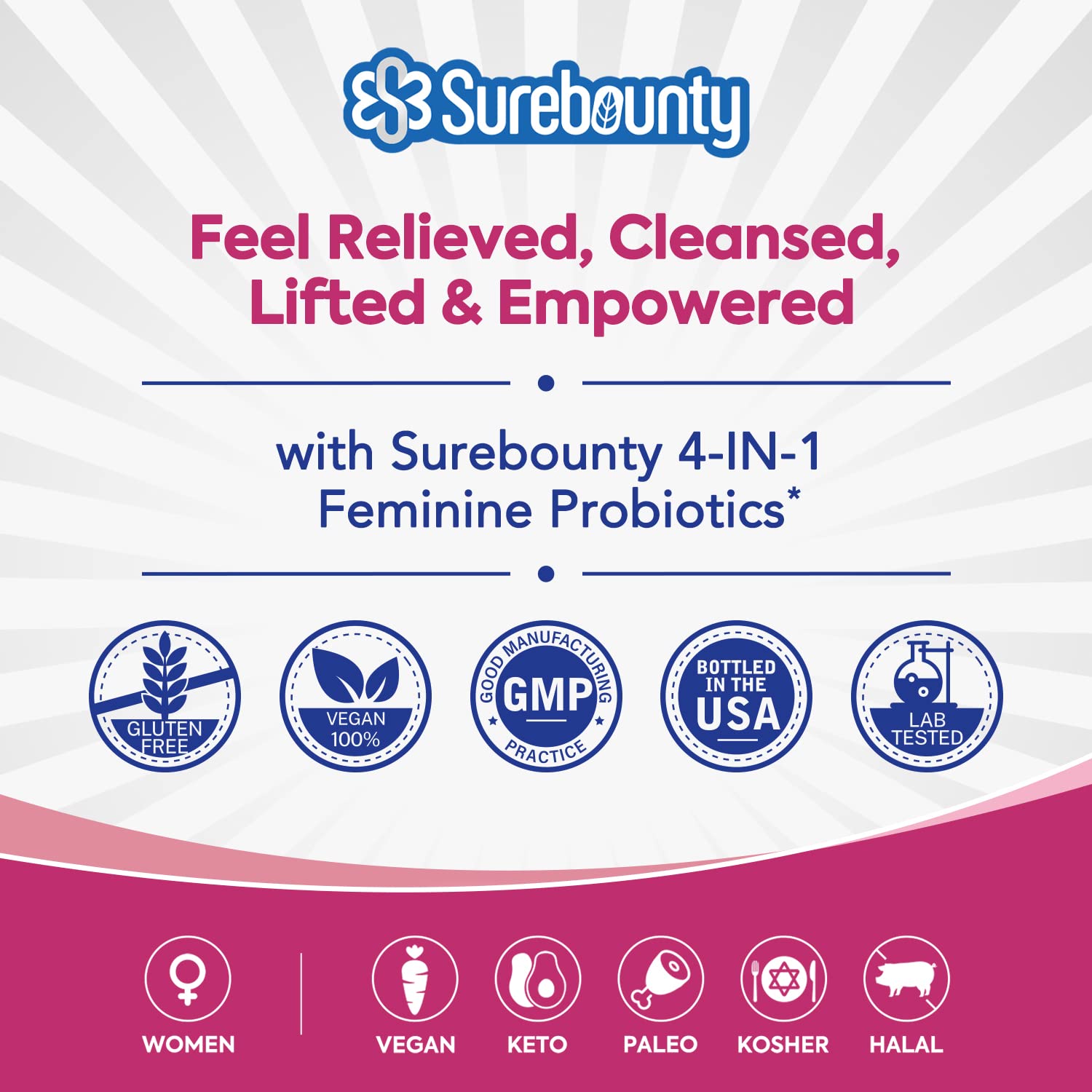 Surebounty Probiotics for Women, 120 Billion CFU 34 Strains, Prebiotics + Digestive Enzymes SurebountyBuy Supplements Australia