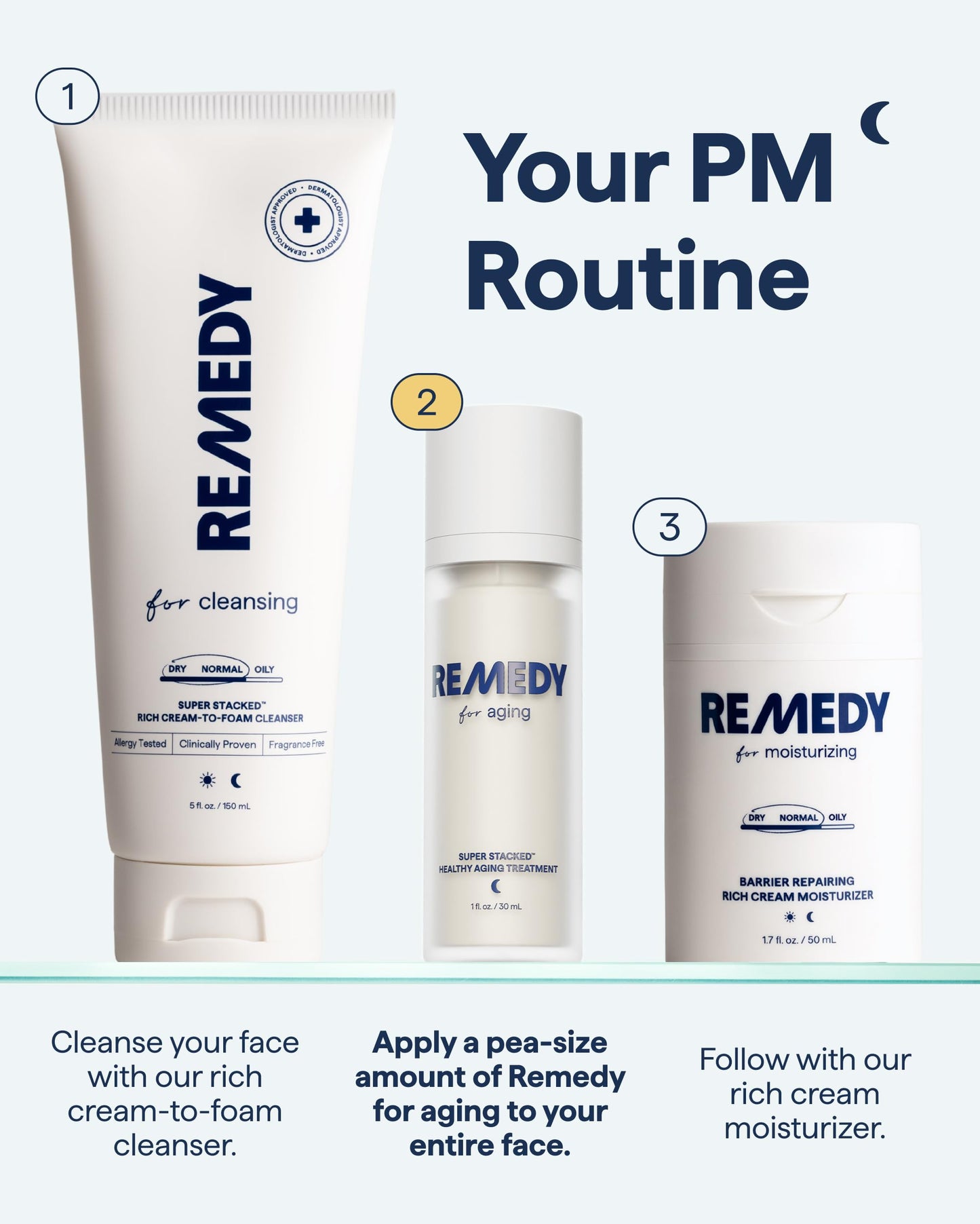Remedy for Healthy Aging - Retinal, Resveratrol, Glycolic Acid, Argireline, Ferulic Acid, Matrixyl 3000 - Anti-Aging Treatment for Wrinkles, Uneven Texture & Tone - By Dermatologist Dr. Shah Remedy ScienceBuy Supplements Australia