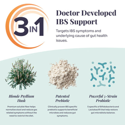 IBtrol® 3–in–1 IBS Gut Health Supplement with Psyllium, Prebiotic and Probiotics, Manages IBS Symptoms, Gas, Bloating, Diarrhea, Constipation, Abdominal Pain 60 Servings (Natural Orange Flavor) MedtritionBuy Supplements Australia