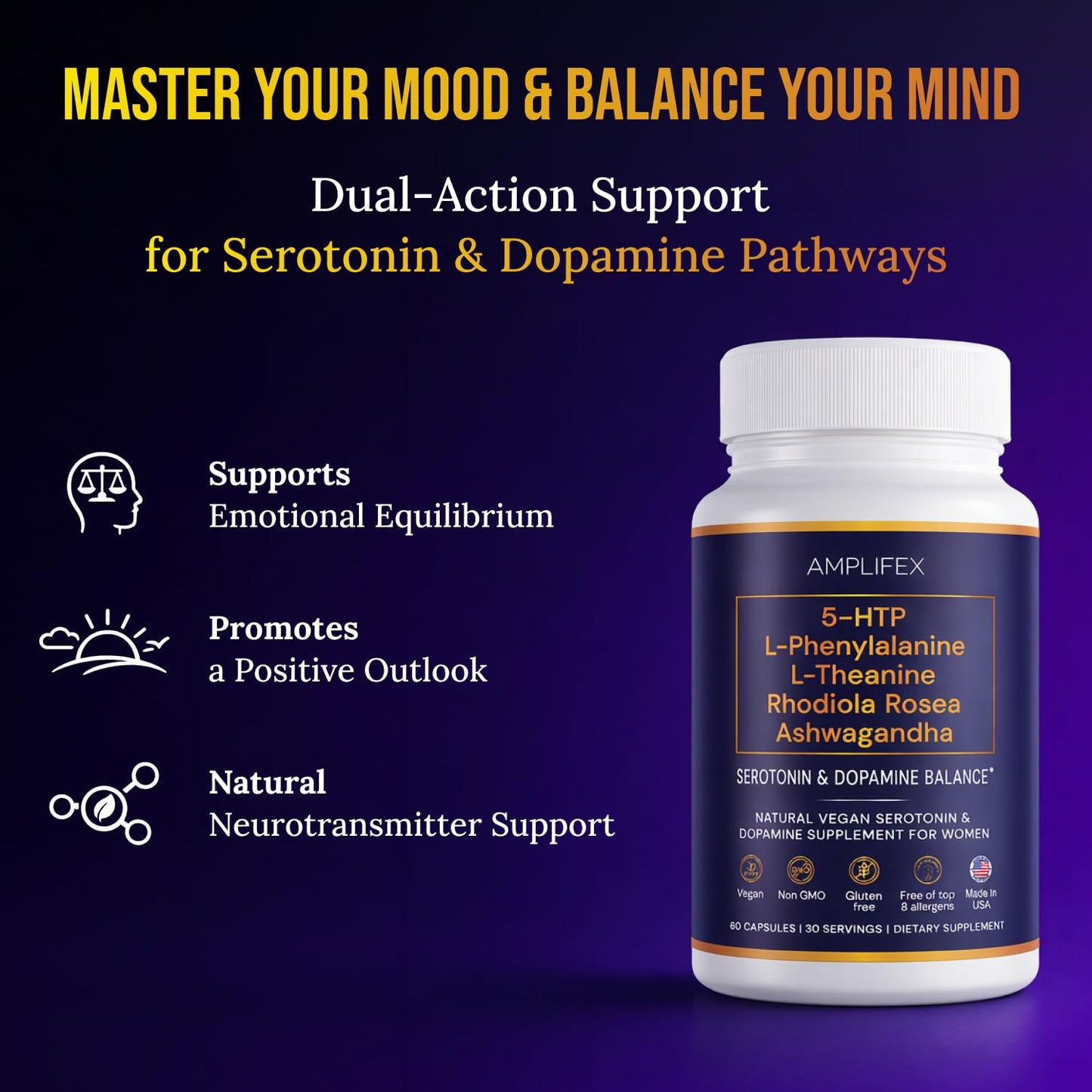 5-HTP Serotonin & Dopamine Support Complex with L-Theanine, L-Phenylalanine, Ashwagandha, Rhodiola B-Vitamins & Adaptogenic Herbal Blend – Mood & Stress Support for Women – Natural Vegan Non GMO AMPLIFEXBuy Supplements Australia