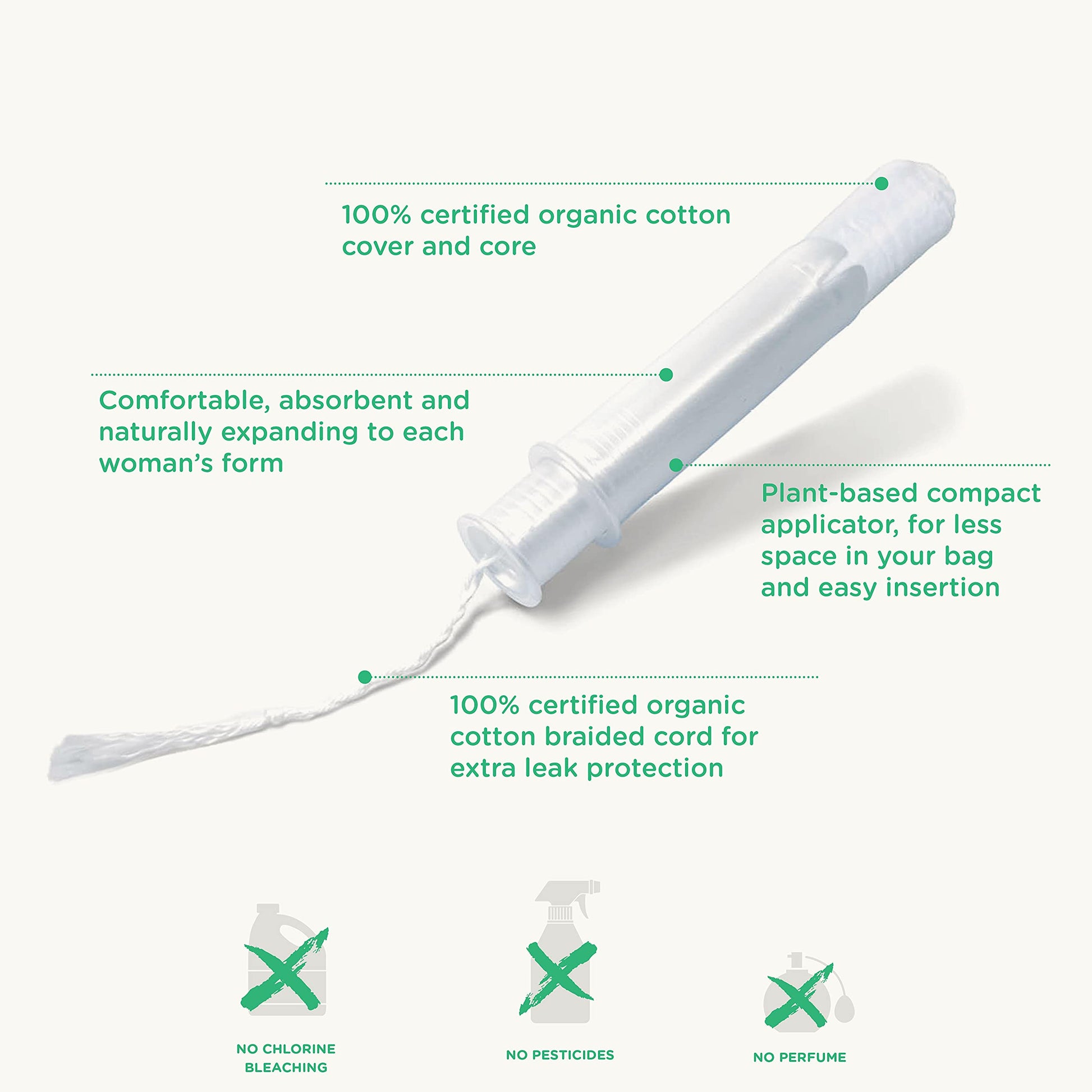 Oi | Organic Initiative - Tampons | Regular/Super Absorbency | Organic Cotton, Unscented oiBuy Supplements Australia