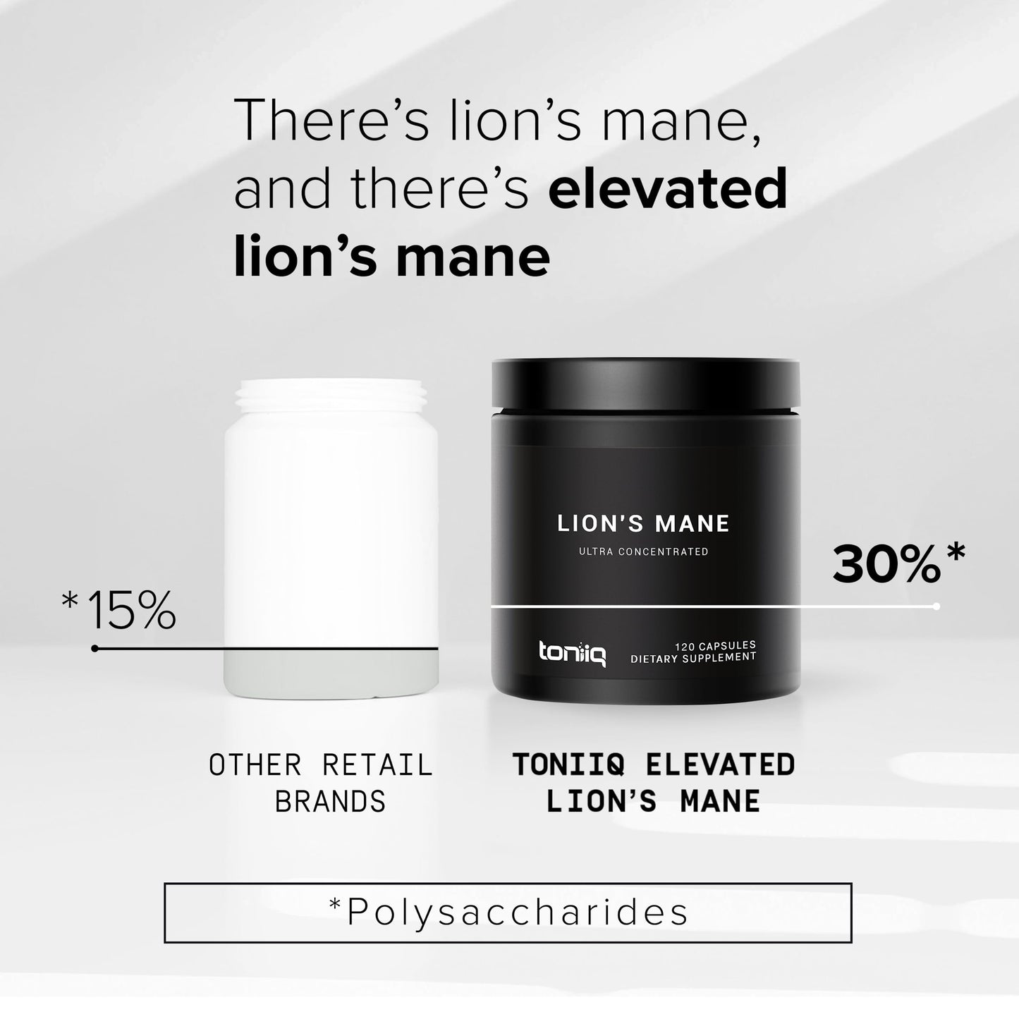 Toniiq 18,000mg 10x Concentrated Ultra High Strength Extract - Made with Organic Lions ToniiqBuy Supplements Australia