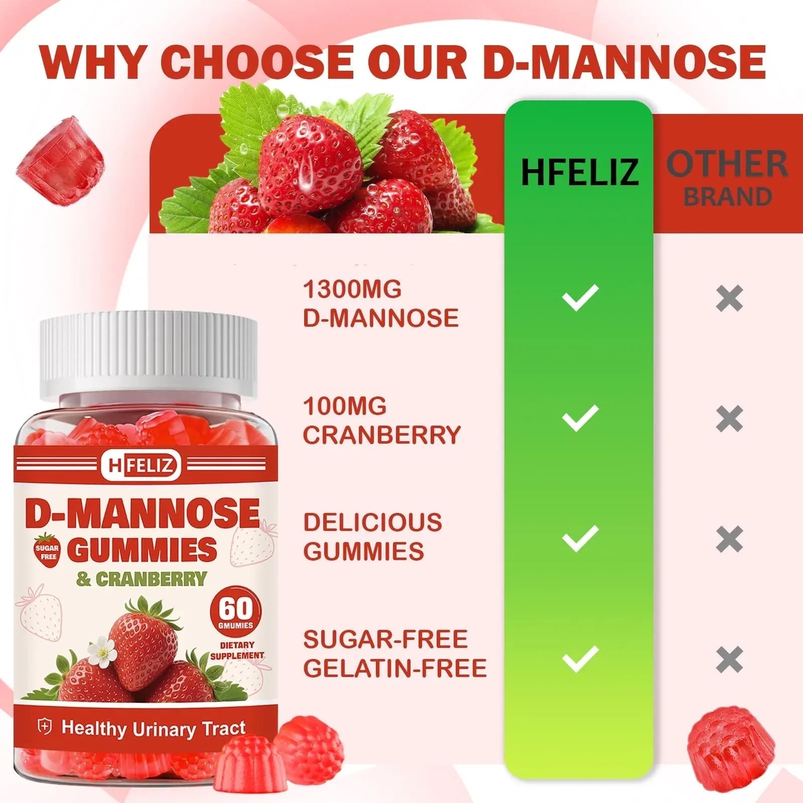 HFELIZ D Mannose with Cranberry Gummies, D-Mannose Supplements 1300mg for Women, Support Natural Urinary Tract & Bladder Health, Sugar-Free, 60 Count HFELIZBuy Supplements Australia