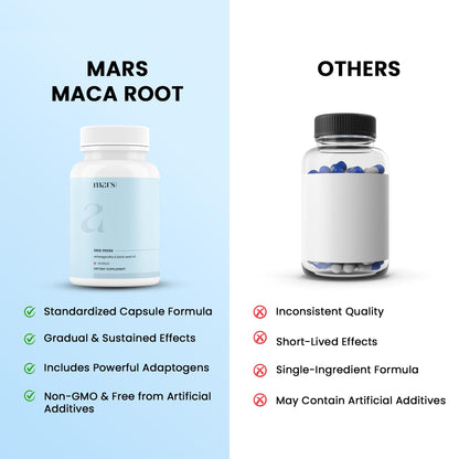 Mars Sea Moss Caps Surge Natural (60N) | Packed with 84 Essential Minerals | Powered with Black Seed Oil, Surgemax & Vitamin D3 | Overall Well-Being - Pack of 3 mars by GHCBuy Supplements Australia