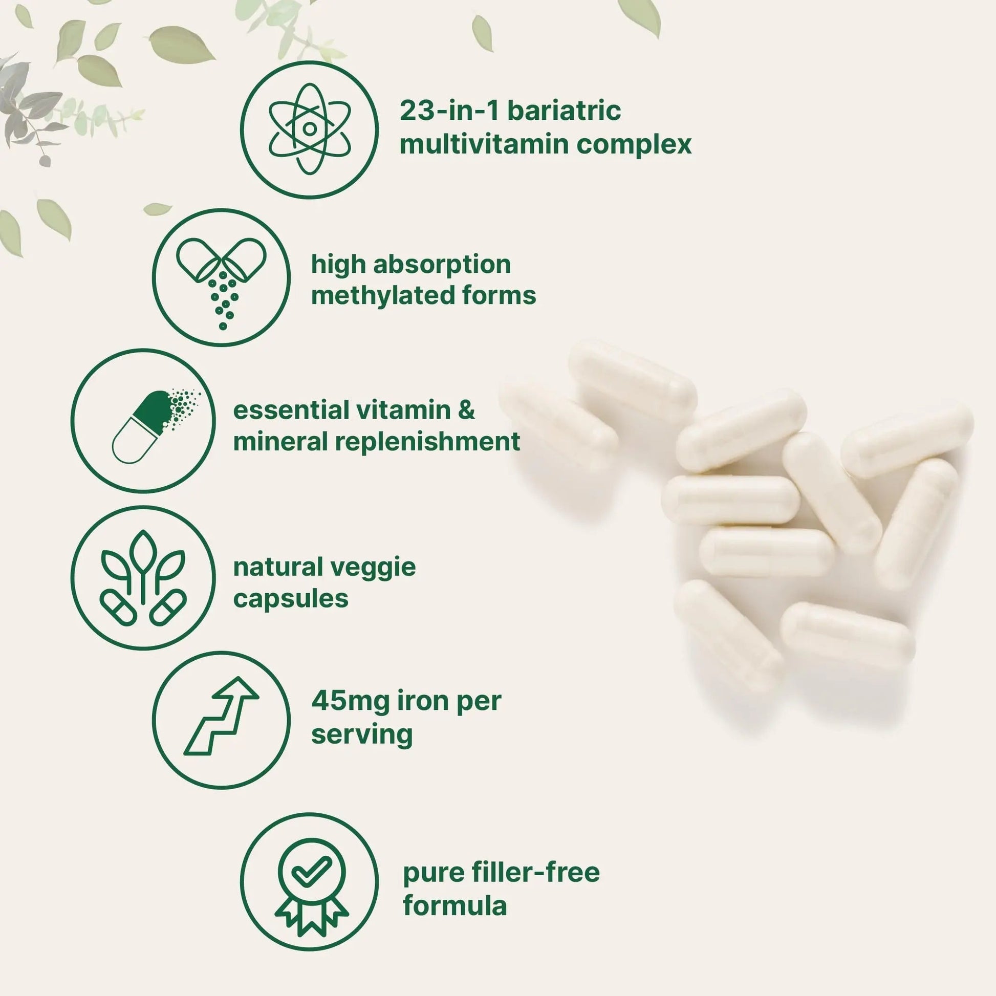 Micro Ingredients Methylated Bariatric Multivitamin with 45mg Iron, 240 Veggie Capsules | 23-in-1 Essential Vitamins with D3, K2, Zinc & More | Micro IngredientsBuy Supplements Australia