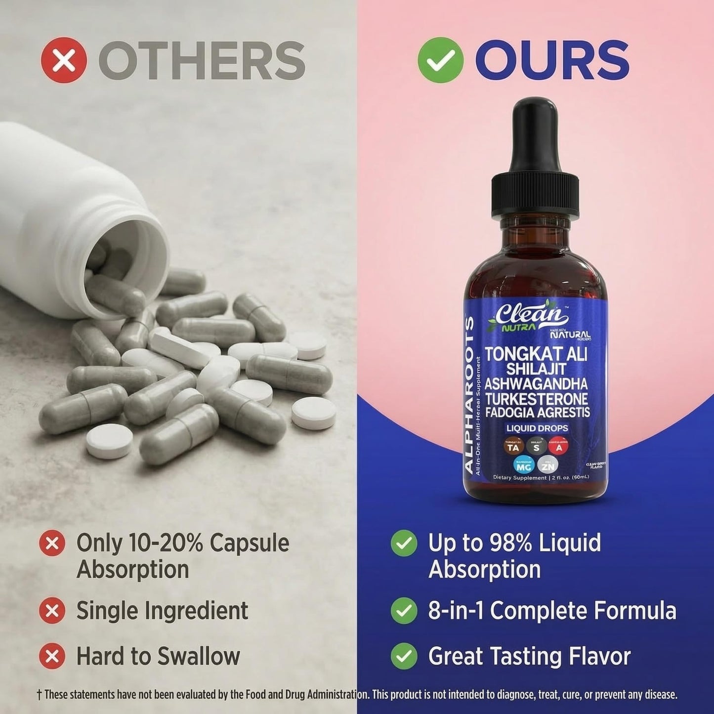 Tongkat Ali Liquid Drops Shilajit, Ashwagandha, Turkesterone, Fadogia Agrestis, Magnesium, Irish Sea Moss, and Zinc Herbal Supplement by Clean Nutra Clean NutraceuticalsBuy Supplements Australia