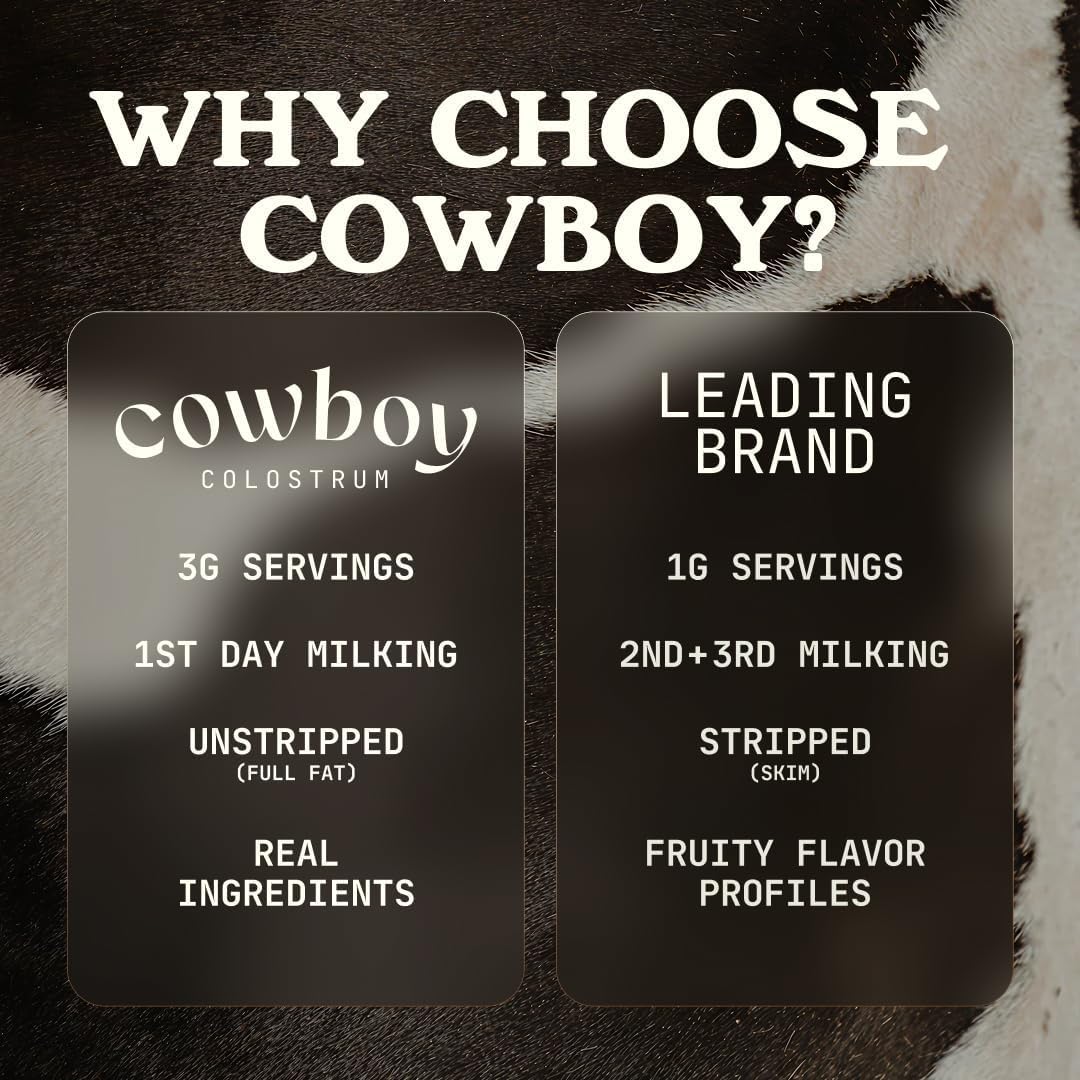 COWBOY COLOSTRUM Powder Travel Packs - Bovine Colostrum Powder - First Day Milking Whole Colostrum - Grass Fed Colostrum Supplement for Gut Health, Immunity, Skin & Hair (Unflavored, 30 Servings) COWBOY COLOSTRUMBuy Supplements Australia